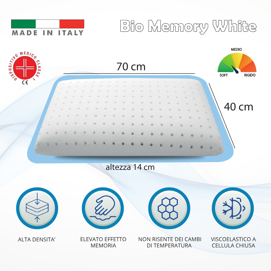 Guanciale Bio Memory EASY – certificazioni e scheda tecnica