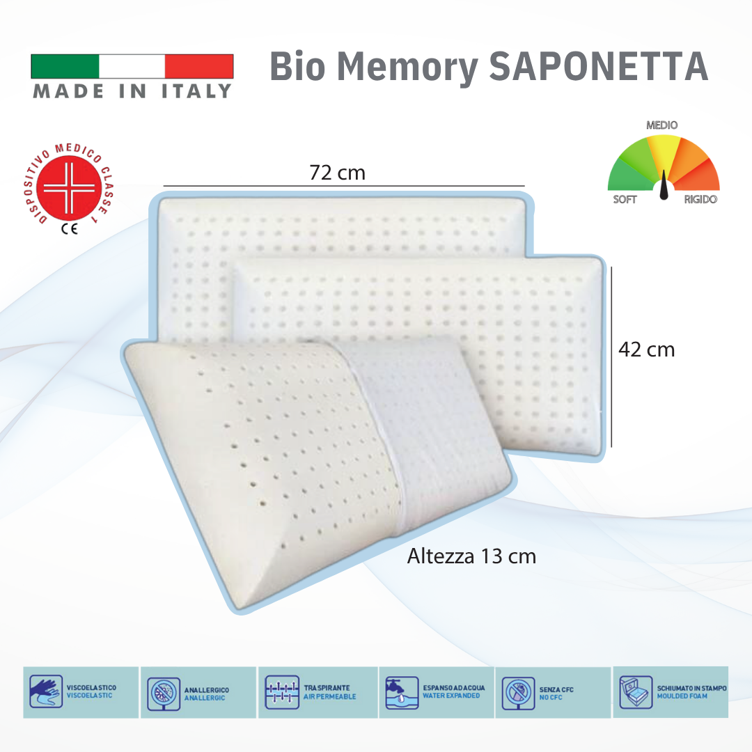 Guanciale Bio Memory SAPONETTA – scheda tecnica