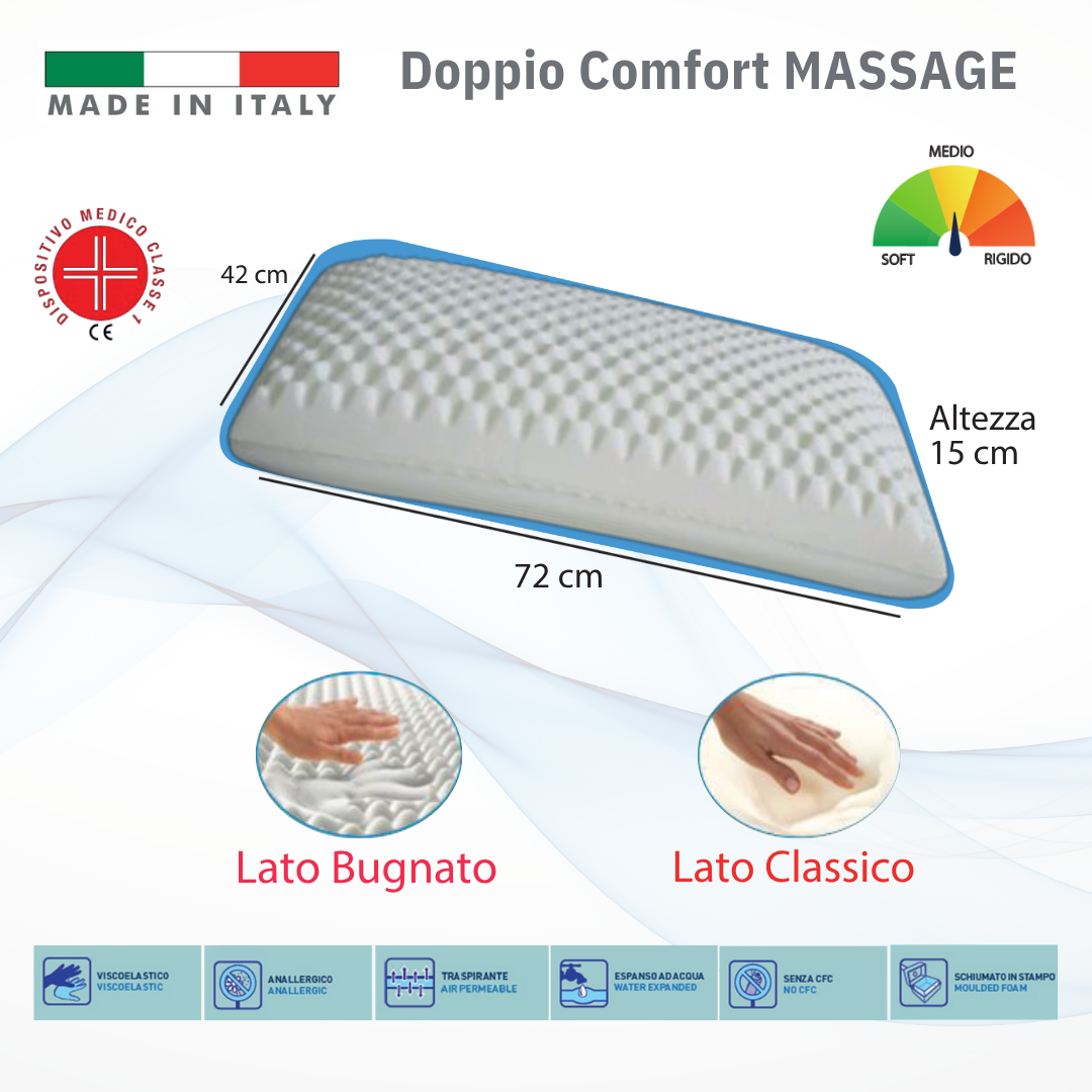 Guanciale COMFORT BUNNY - Scheda tecnica