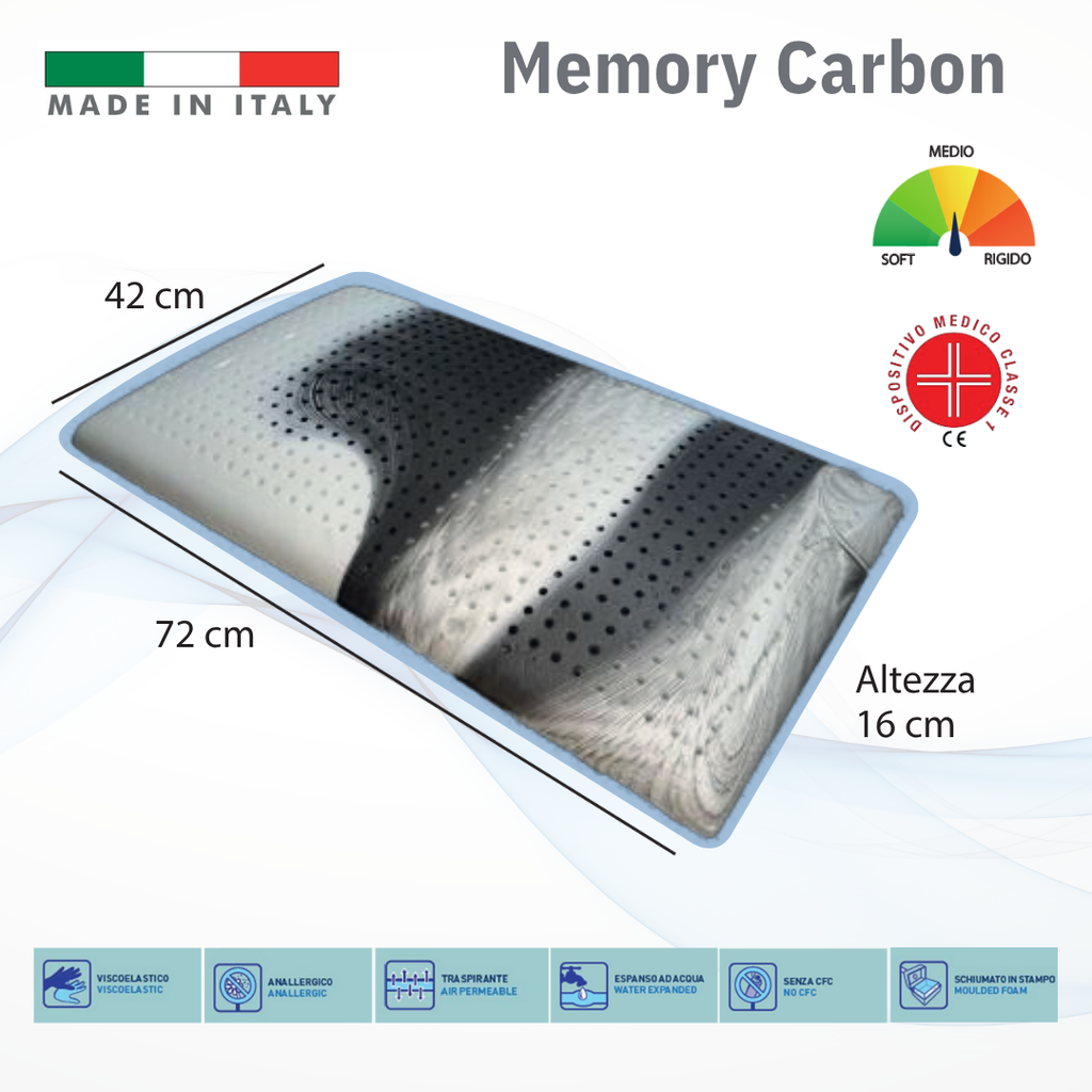 Guanciale Memory Carbon - scheda tecnica