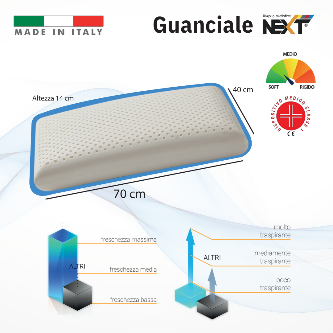 Guanciale NEXT FOAM - Scheda tecnica