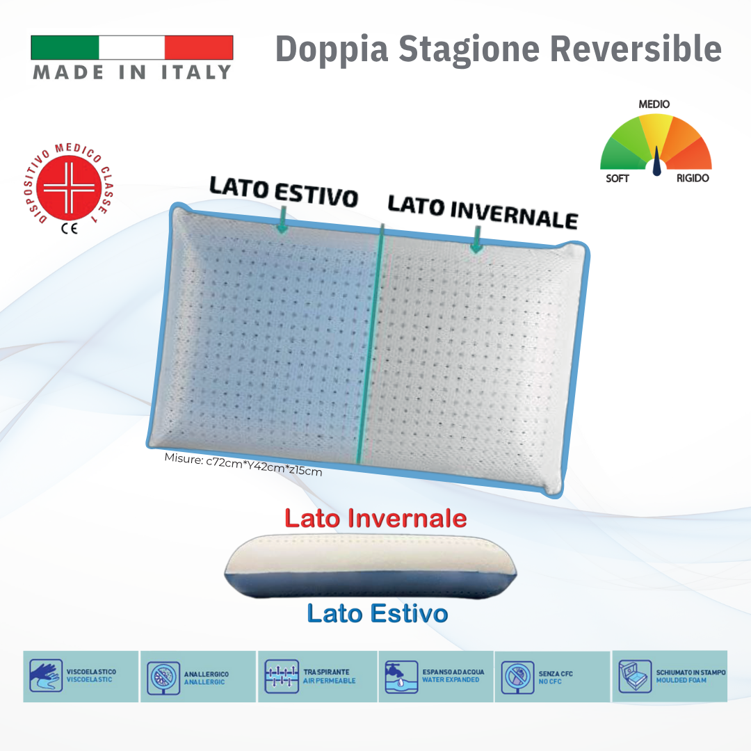 Guanciale DOPPIA STAGIONE REVERSIVILE - scheda tecnica
